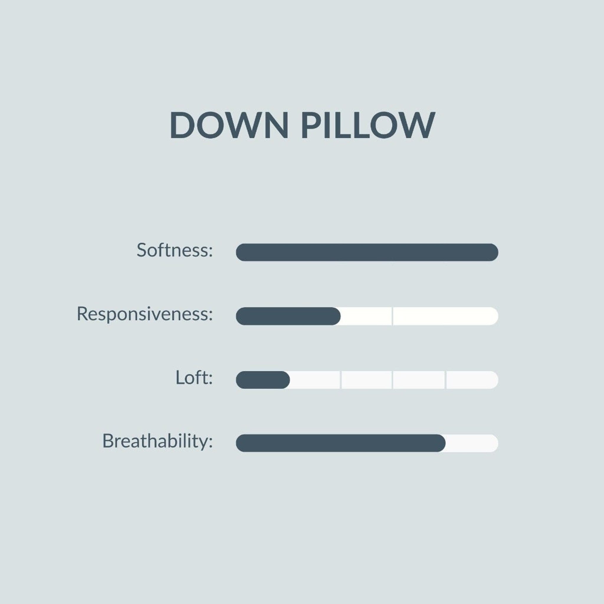 Naturepedic Organic Cotton & Down Pillow